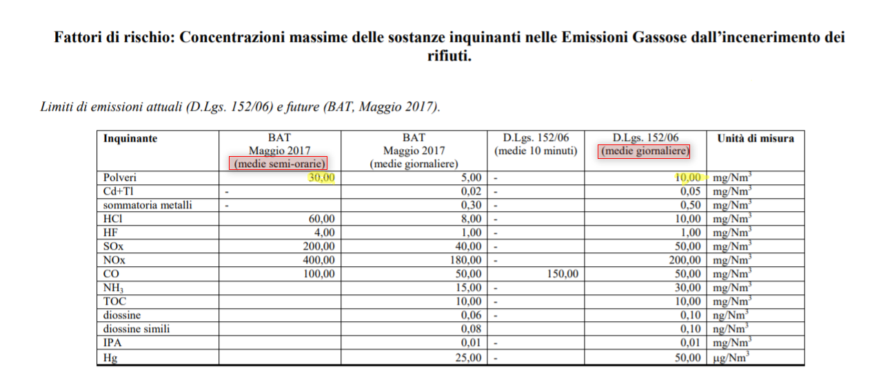 Allegato screenshot-elearning.unipd.it-2020-11-01-00-48-16-592.png