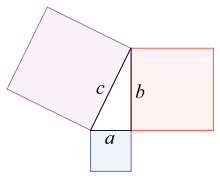 https://upload.wikimedia.org/wikipedia/commons/thumb/d/d2/Pythagorean.svg/220px-Pythagorean.svg.png